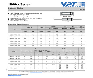 EV-86290-KIT-02.pdf