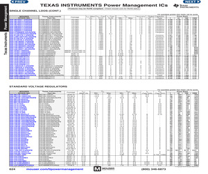 LM1084IT-3.3/NOPB.pdf