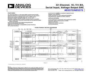 AD9889BBBCZRL80.pdf