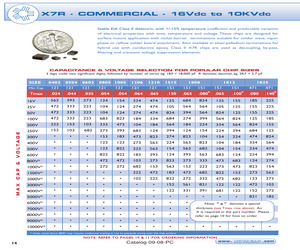 1210B161M801Y.pdf