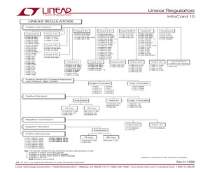 INFOCARD 10.pdf