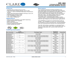 IXDI602D2TR.pdf