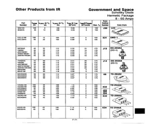 15CGQ100UPBF.pdf