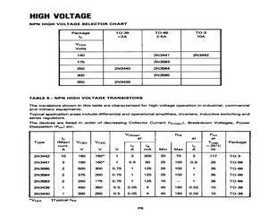 2N3585.pdf