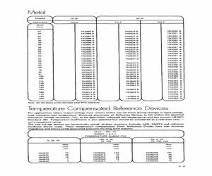 1N2992B.pdf