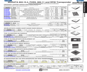 DNT900C.pdf