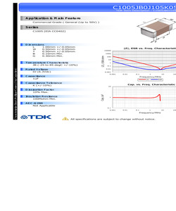 C1005JB1C224K.pdf