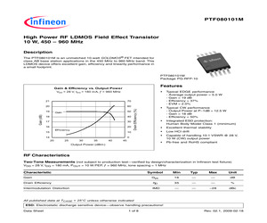 PTF080101M V1.pdf