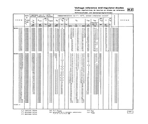 BZX84-C36.pdf