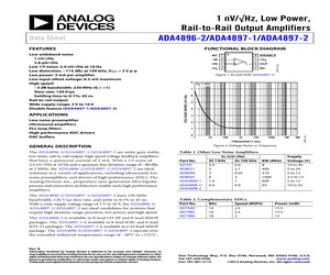 ADA4897-1AR-EBZ.pdf