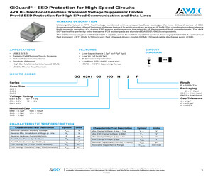 GG0402050R3C2P.pdf