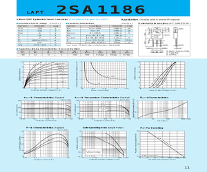 2SA1186P.pdf