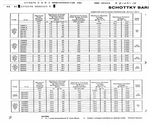 SR830.pdf