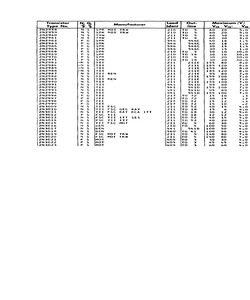 2N2991.pdf