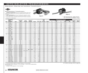 GSD-150.pdf