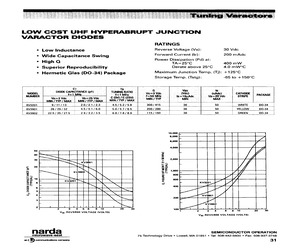 KV3201.pdf