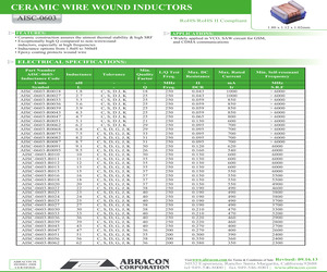 AISC-0603-R056J-T (3K/REEL).pdf