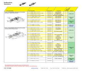 BI 2-EG08-AG41X-H1341.pdf