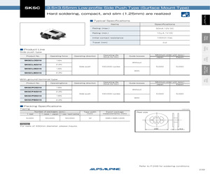 SKSCLCE010.pdf