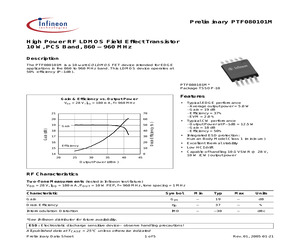 PTF080101M.pdf