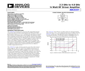 ADL5321-EVALZ.pdf