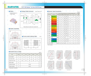 HT-150UYG-3318.pdf