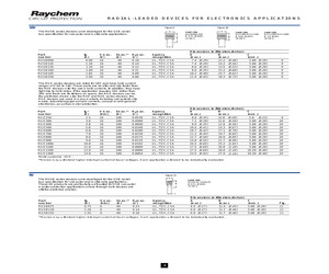 RUSB135.pdf