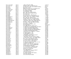 TDA2320A.pdf