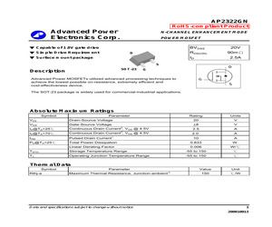 AP2322GN.pdf