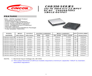 CHB350-48S3V3.pdf