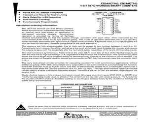 CD54ACT163F3A.pdf