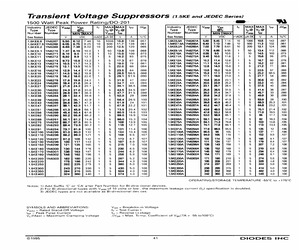 1.5KE16A-13.pdf