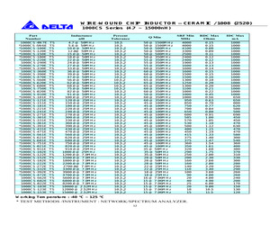 1008CS-270EGTS.pdf