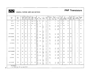 JANTX2N2905.pdf