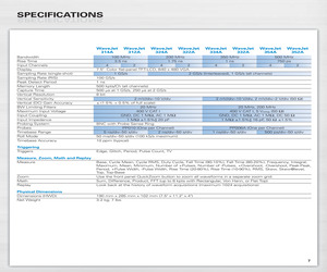 WAVEJET 334-A.pdf