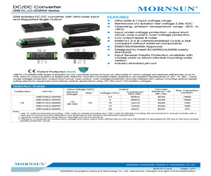 URB1D12LD-20WR3.pdf