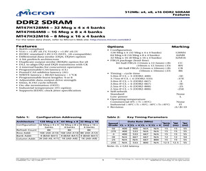 MT47H128M4CC-25:B.pdf