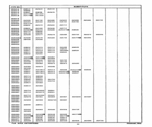 2SA666.pdf