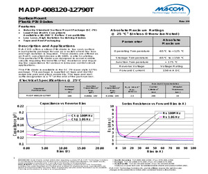 MADP-008120-12790T.pdf