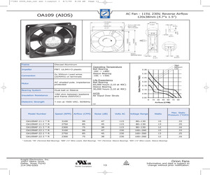 OA109AP-11-3TSR.pdf