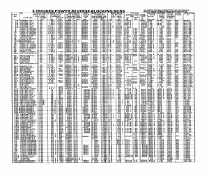 C450PB1.pdf