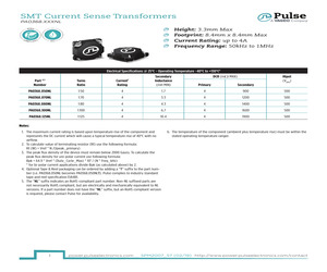 PA0368.050NLT.pdf