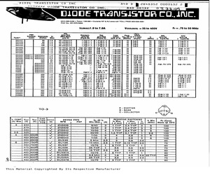 2N3584.pdf