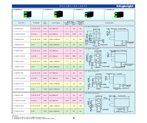 L-7104FO/2GD.pdf