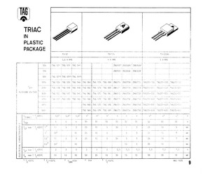 2N6075A.pdf