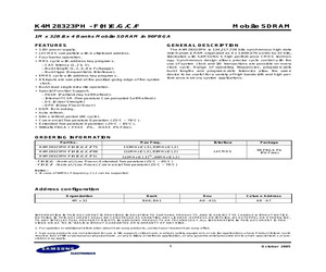 K4M28323PH-FC90.pdf