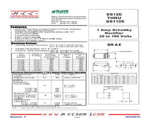 CY8C24009324LTXI.pdf