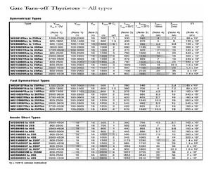 WG10027F.pdf