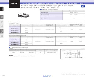 SKSCLBE010.pdf