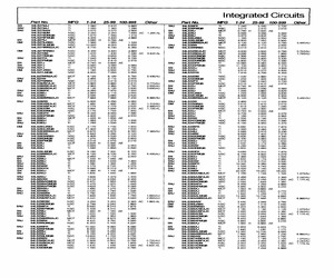 SNJ54LS283FK.pdf